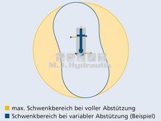 Böcker AK 36/4000 lastbilkran/lastbillift
