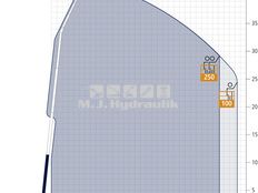 Böcker AK 42/4000 lastbilkran/lastbillift