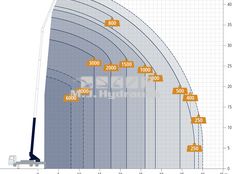 Böcker AK 46/6000 lastbilkran/lastbillift