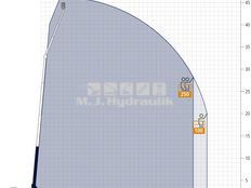 Böcker AK 46/6000 lastbilkran/lastbillift