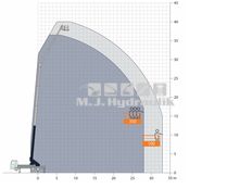 Böcker AK 46/6000 lastbilkran/lastbillift