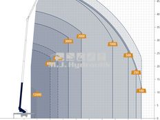 Böcker AK 52 lastbilkran/lastbillift