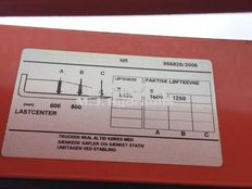 BT Reach Truck RRB2C