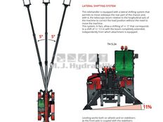 Magni TH 5.24